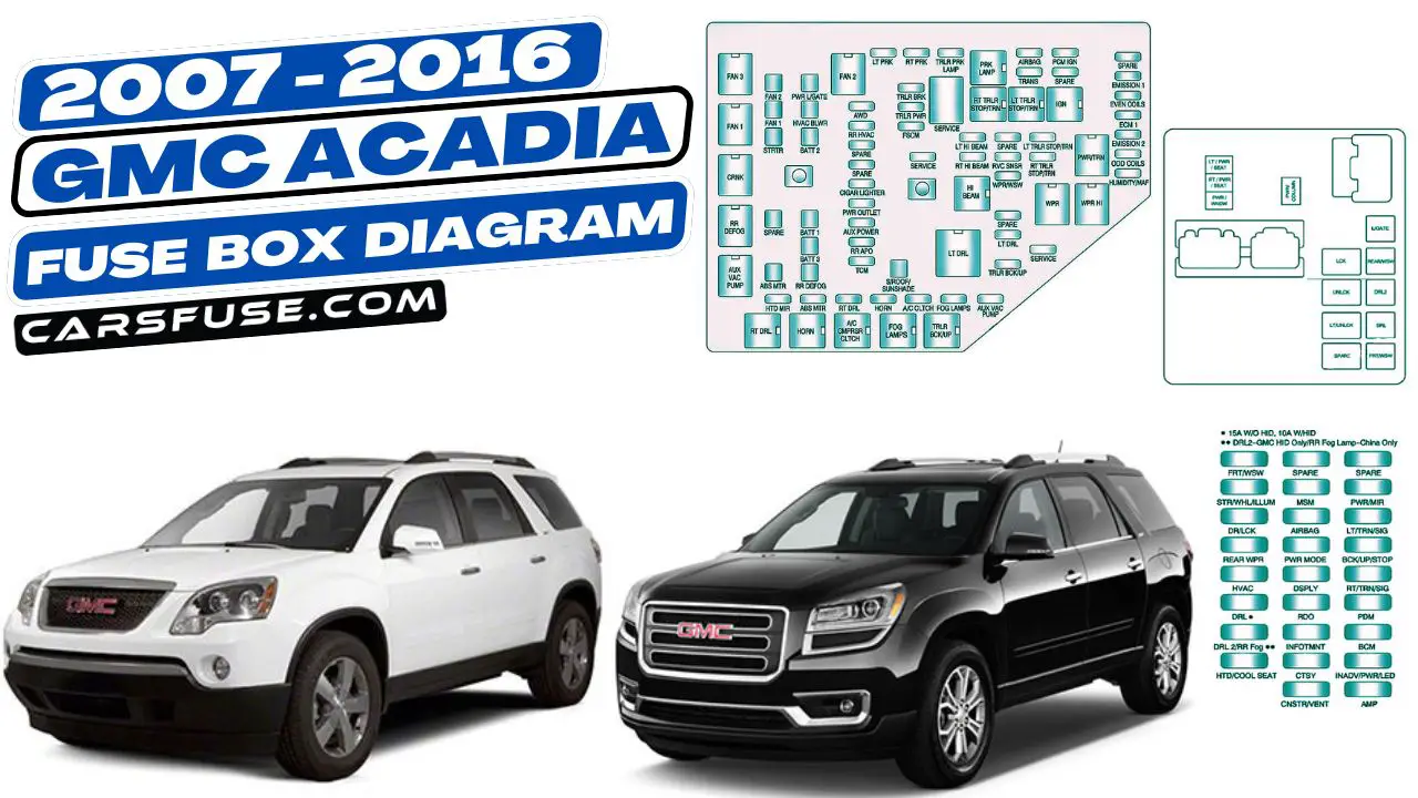 2007-2016-GMC-acadia-fuse-box-diagram-carsfuse.com