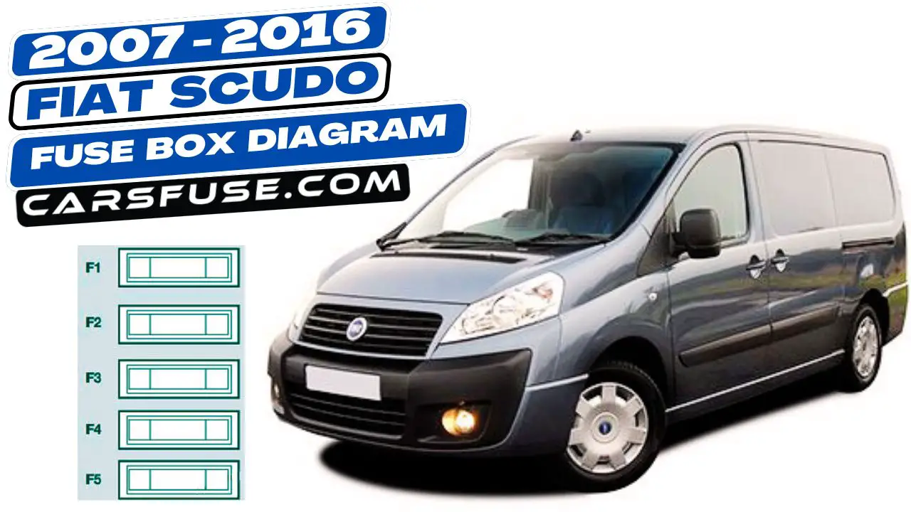2007-2016-fiat-scudo-fuse-box-diagram-carsfuse.com