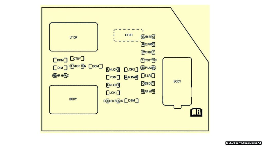 2007-Chevrolet-Suburban-GMT900-Instrument-Panel-fuse-box-diagram-carsfuse.com