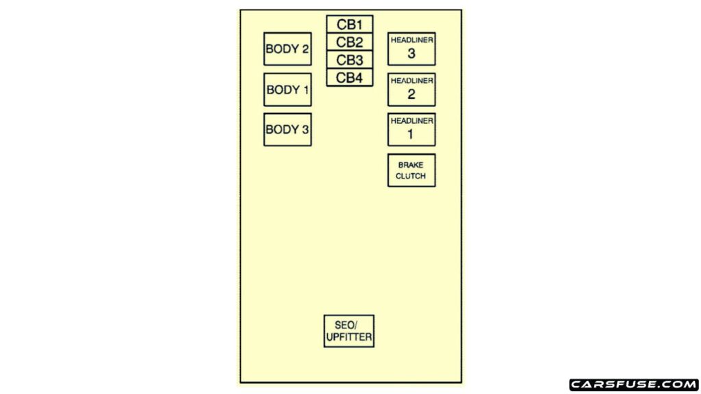 2007-GMC-Yukon-central-instrument-panel-fuse-box-diagram-carsfuse.com