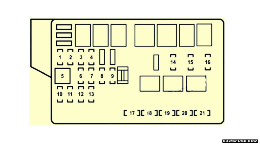 2007-Lexus-GS350-GS430-GS460-S190-Engine-compartment-fuse-box-No-2-diagram-carsfuse.com