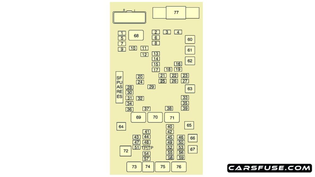 2008-2009-Chevrolet-Express-engine-compartment-fuse-box-diagram-carsfuse.com