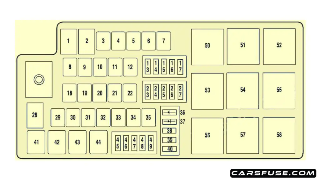 2008-2009-Mercury-Sable-engine-compartment-fuse-box-diagram-carsfuse.com