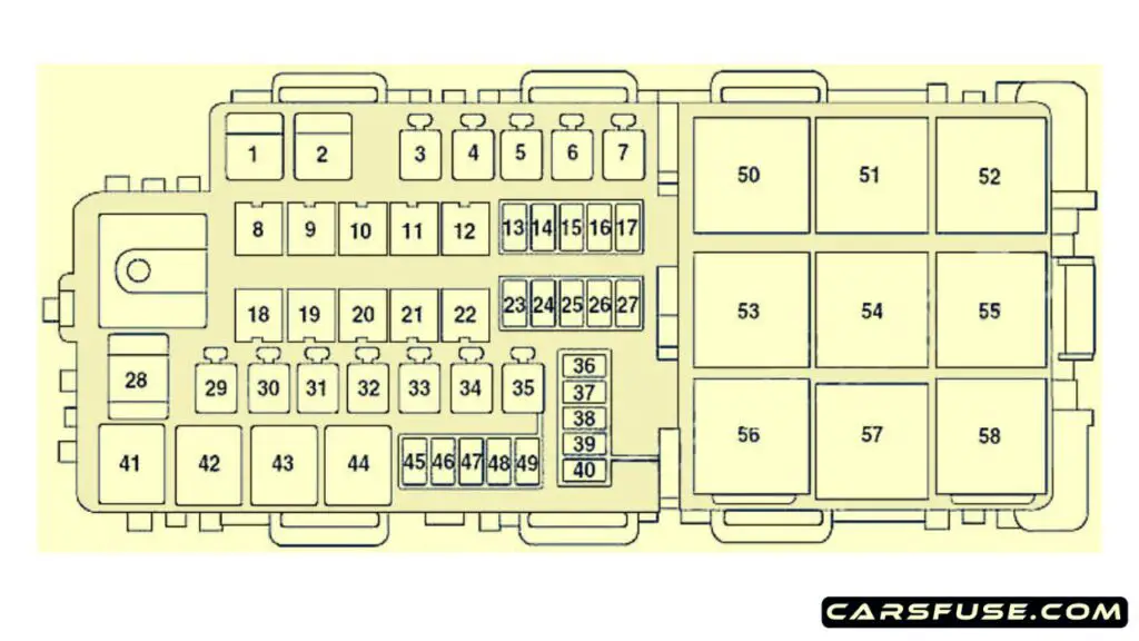 2008-2009-Mercury-engine-compartment-Milan-fuse-box-diagram-carsfuse.com