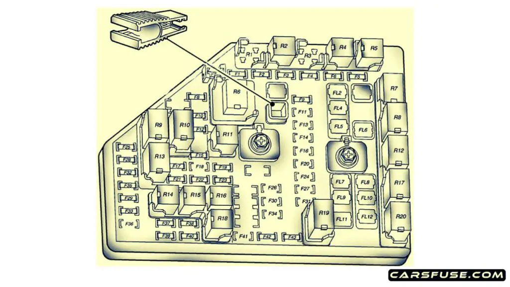 2008-2009-Pontiac-G8-engine-compartment-fuse-box-diagram-carsfuse.com