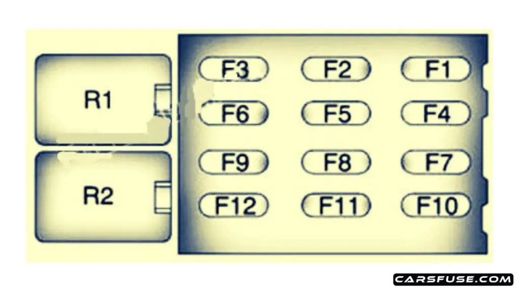 2008-2009-Pontiac-G8-luggage-compartment-fuse-box-diagram-carsfuse.com