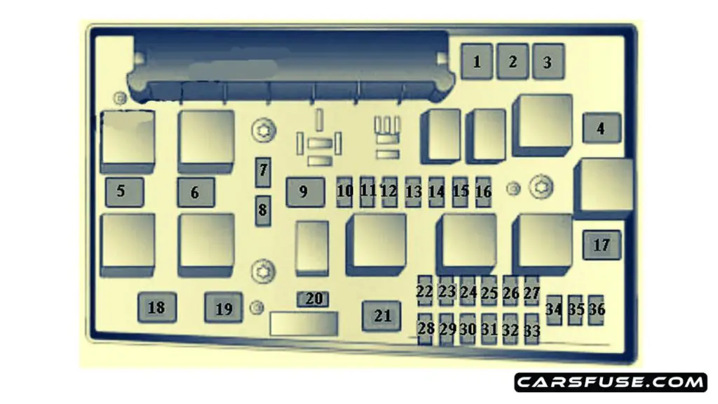 2008-2009-Saturn-Astra-engine-compartment-fuse-box-diagram-carsfuse.com