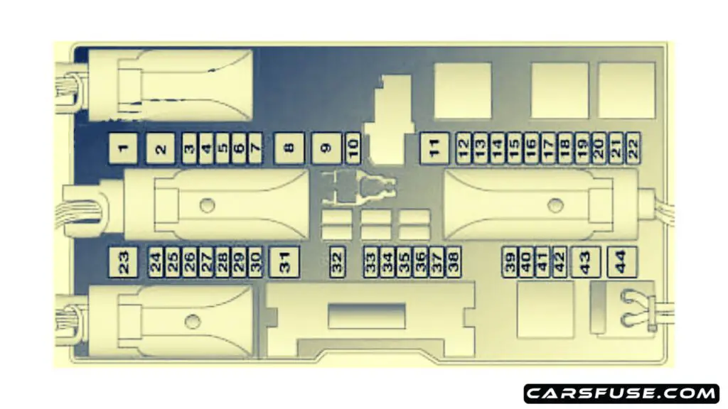 2008-2009-Saturn-Astra-luggage-compartment-fuse-box-diagram-carsfuse.com