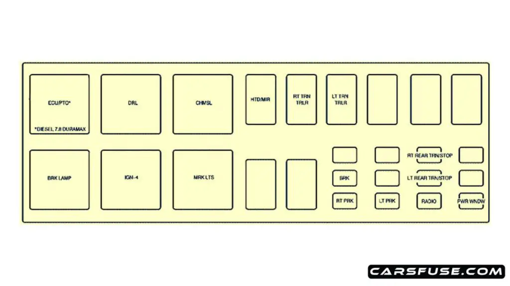 2008-2009-gmc-topkick-instrument-panel-box-2-fuse-box-diagram-carsfuse.com