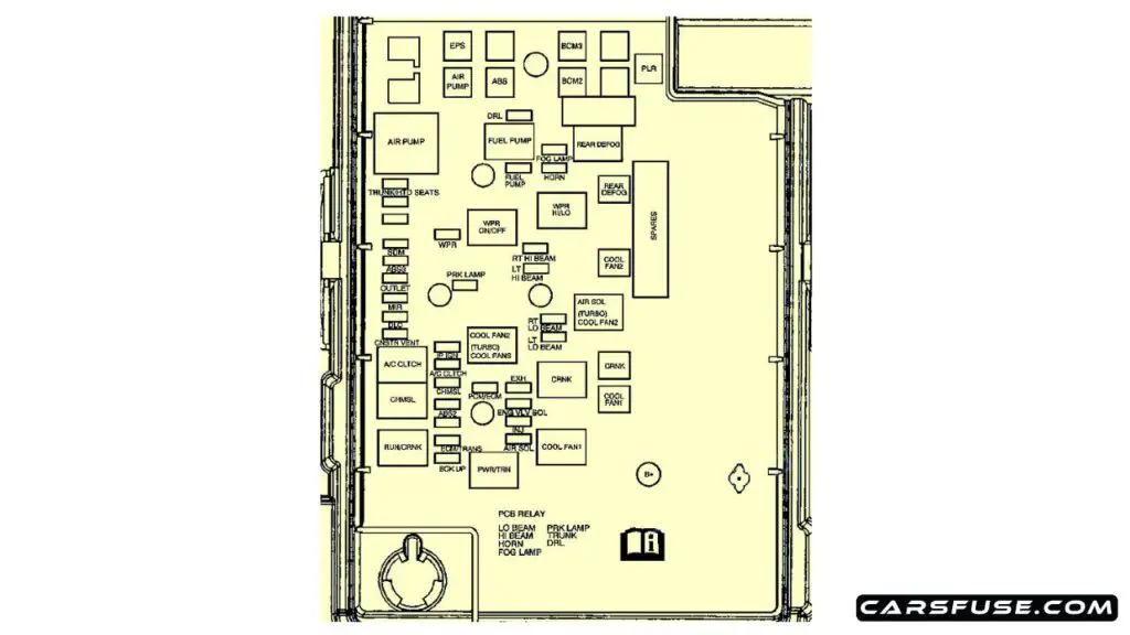 2008-2010-Pontiac-G5-engine-compartment-fuse-box-diagram-carsfuse.com