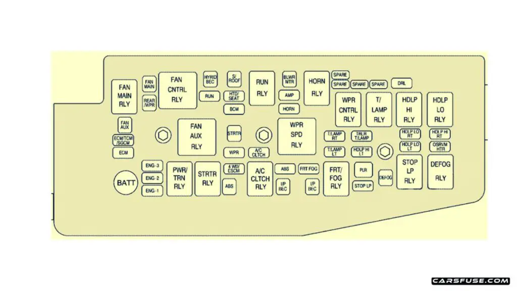 2008-2010-Saturn-Vue-engine-fuse-box-diagram-carsfuse.com