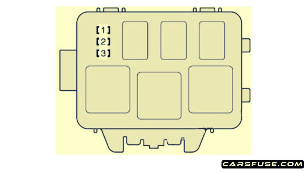 2008-2010-Toyota-Highlander-XU40-engine-compartment-additional-fuse-box-diagram-carsfuse.com