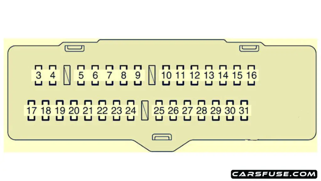 2008-2010-Toyota-Highlander-XU40-passenger-compartment-02-fuse-box-diagram-carsfuse.com