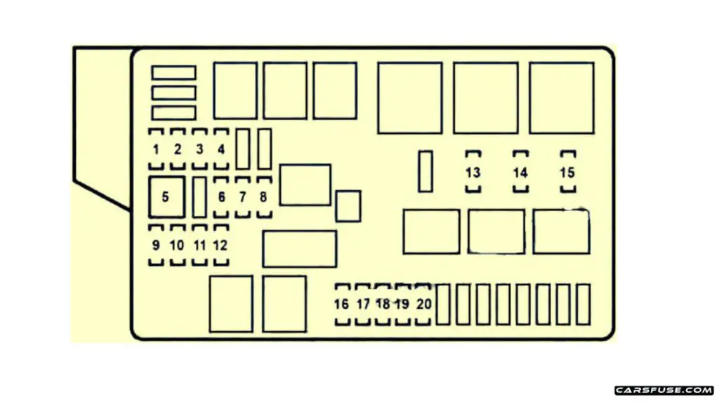 2008-2011-Lexus-GS350-GS430-GS460-S190-Engine-compartment-fuse-box-No-2-diagram-carsfuse.com