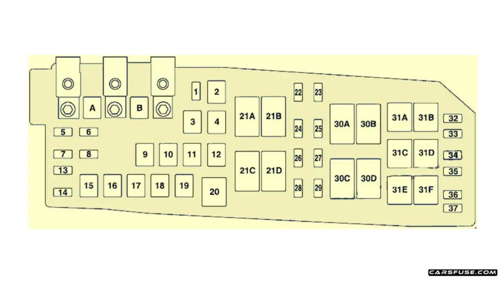 2008-2011-Mercury-Mariner-Engine-compartment-fuse-box-diagram-carsfuse.com