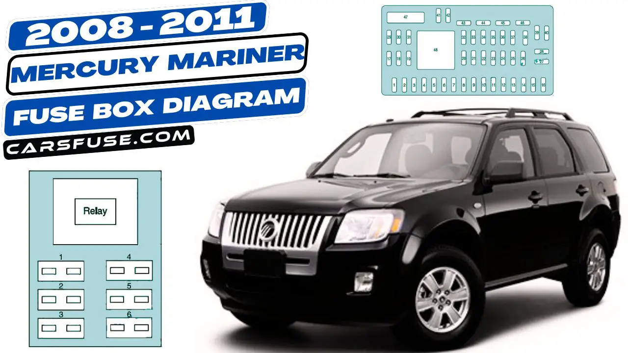 2008-2011-Mercury-Mariner-fuse-box-diagram-carsfuse.com