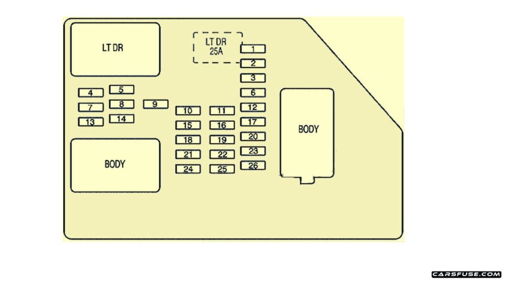 2008-2014-Chevrolet-Suburban-GMT900-Instrument-panel-fuse-box-diagram-carsfuse.com