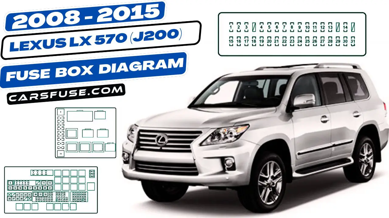 2008-2015 Lexus LX570 (J200) fuse box diagram