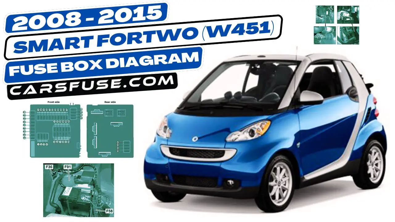 2008-2015-Smart-Fortwo-W451-fuse-box-diagram-carsfuse.com