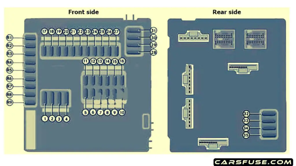 2008-2015-Smart-Fortwo-W451-instrument-panel-fuse-box-diagram-carsfuse.com