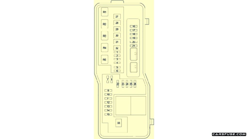 2008-2015-Toyota-iQ-Scion-iQ-Engine-compartment-fuse-box-diagram-carsfuse.com