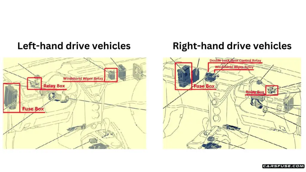 2008-2015-Toyota-iQ-Scion-iQ-Passenger-compartment-fuse-box-Location-diagram-carsfuse.com