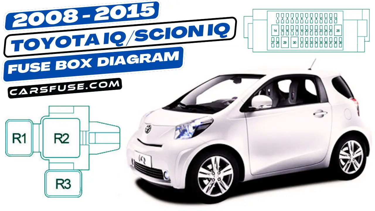 2008-2015-Toyota-iQ-Scion-iQ-fuse-box-diagram-carsfuse.com