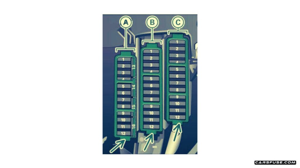 2008-2016-Audi-A4-S4-B8-8K-instrument-panel-driver-side-2011-fuse-box-diagram-carsfus.com