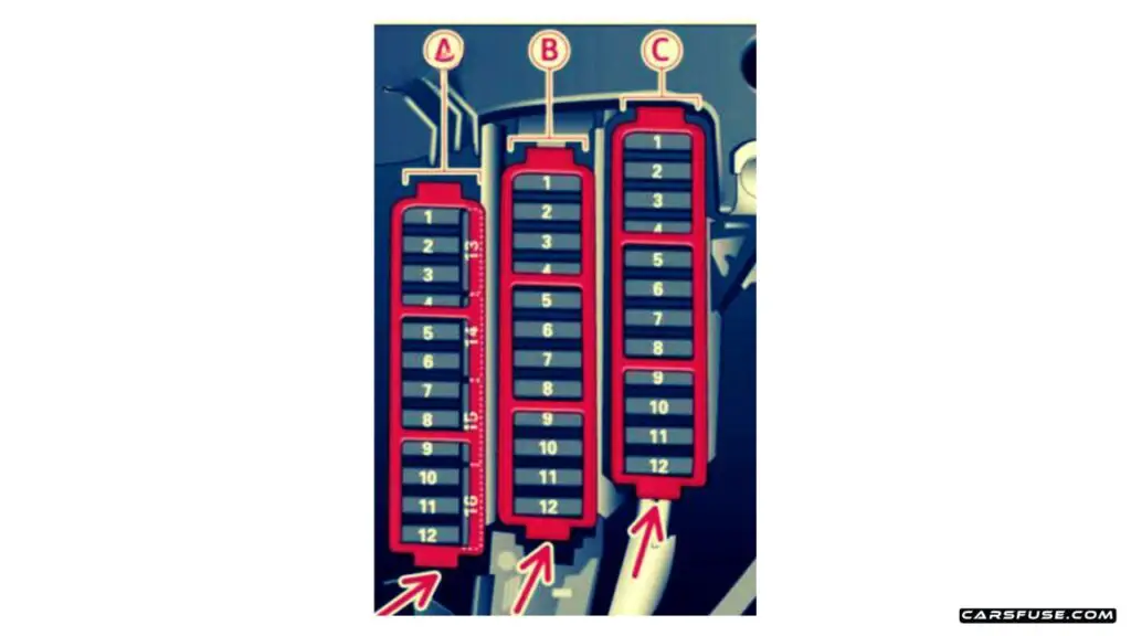 2008-2016-Audi-A4-S4-B8-8K-instrument-panel-driver-side-2013-fuse-box-diagram-carsfus.com