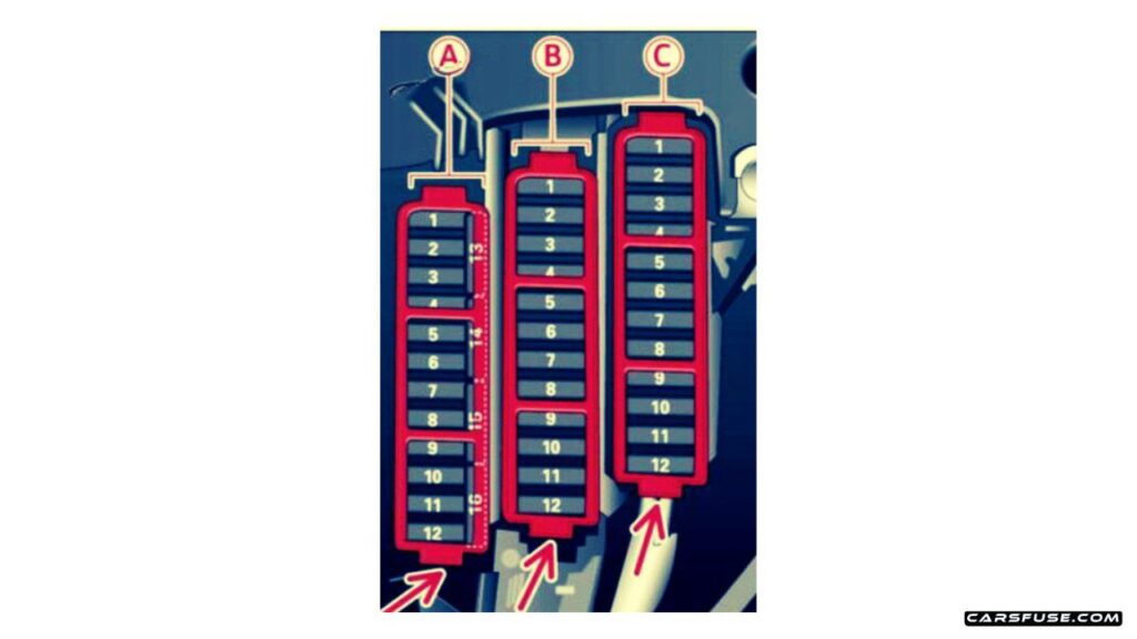 2008-2016-Audi-A4-S4-B8-8K-instrument-panel-driver-side-2014-fuse-box-diagram-carsfus.com