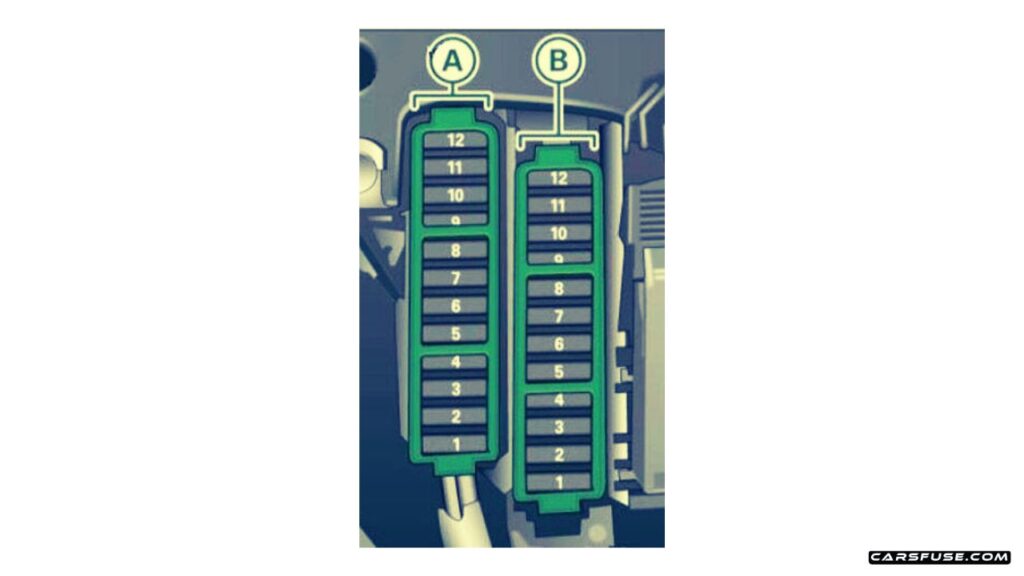2008-2016-Audi-A4-S4-B8-8K-instrument-panel-passenger-side-2011-fuse-box-diagram-carsfus.com