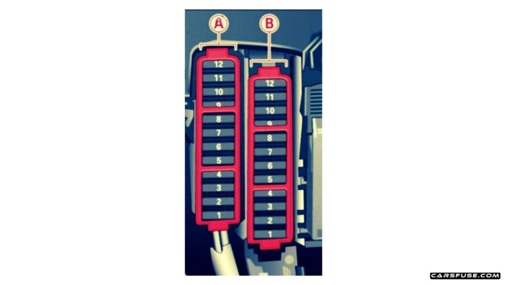 2008-2016-Audi-A4-S4-B8-8K-instrument-panel-passenger-side-2013-fuse-box-diagram-carsfus.com