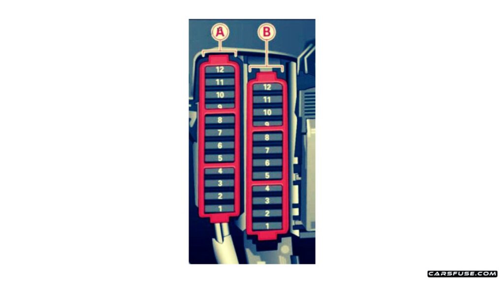 2008-2016-Audi-A4-S4-B8-8K-instrument-panel-passenger-side-2014-fuse-box-diagram-carsfus.com