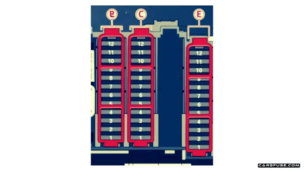 2008-2016-Audi-A4-S4-B8-8K-luggage-compartment-2013-fuse-box-diagram-carsfus.com