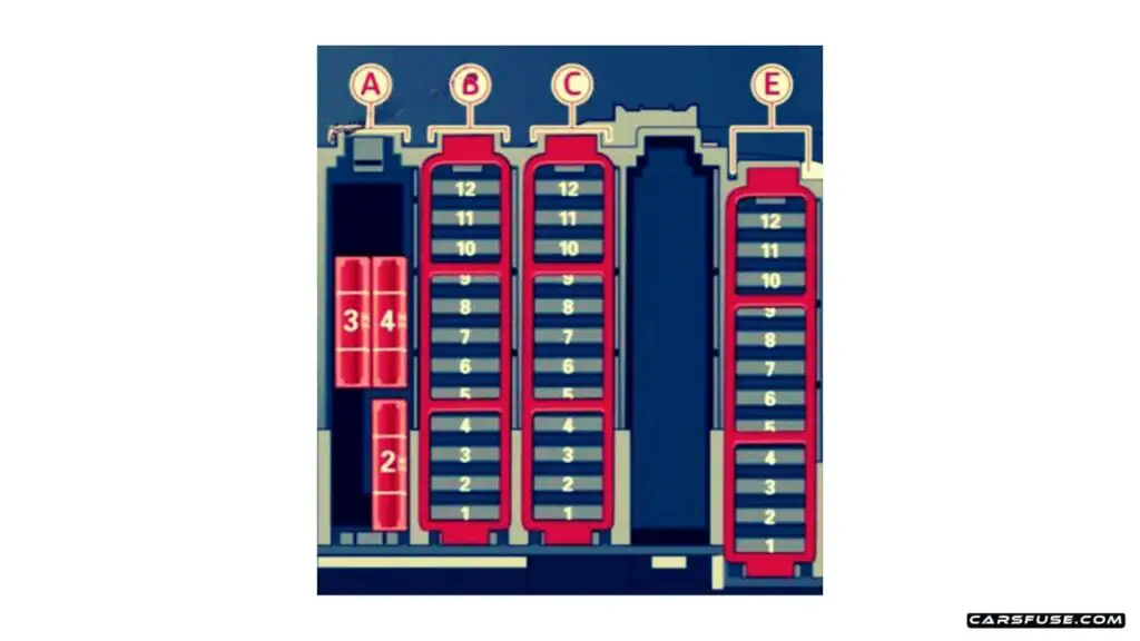 2008-2016-Audi-A4-S4-B8-8K-luggage-compartment-2014-fuse-box-diagram-carsfus.com