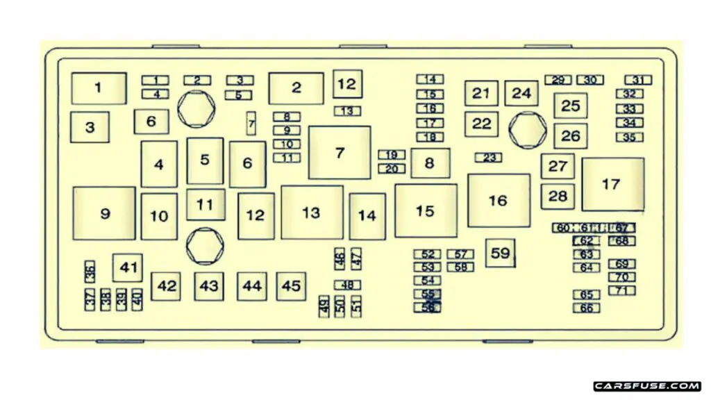 2008-2016-Chevrolet-Cruze-J300-engine-compartment-fuse-box-diagram-carsfuse.com