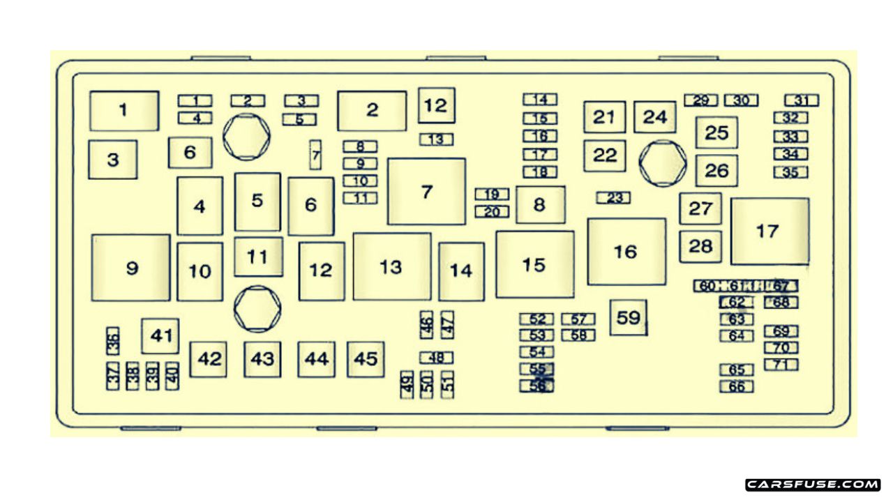 2008-2016 Chevrolet Cruze (J300) fuse box diagram