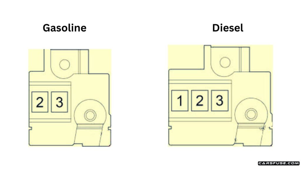 2008-2016-Toyota-ist-Urban-Cruiser-Scion-XD-Engine-compartment-Fusible-Link-Block-fuse-box-diagram-carsfuse.com