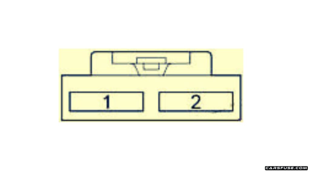 2008-2016-Toyota-ist-Urban-Cruiser-Scion-XD-Passenger-compartment-Additional-fuse-box-diagram-carsfuse.com