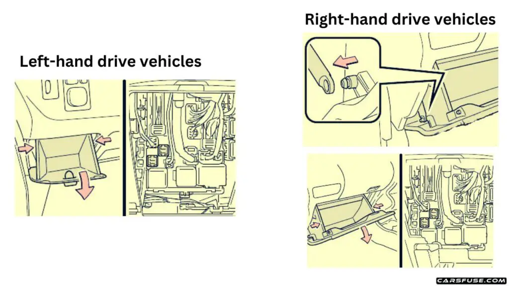 2008-2016-Toyota-ist-Urban-Cruiser-Scion-XD-Passenger-compartment-Frond-side-fuse-box-diagram-01-carsfuse.com