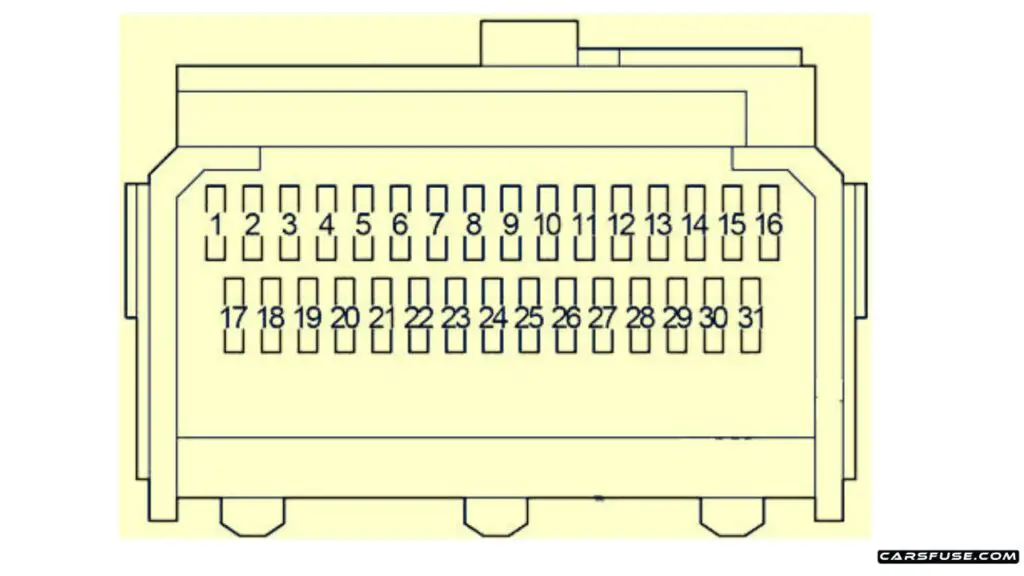 2008-2016-Toyota-ist-Urban-Cruiser-Scion-XD-Passenger-compartment-fuse-box-diagram-carsfuse.com