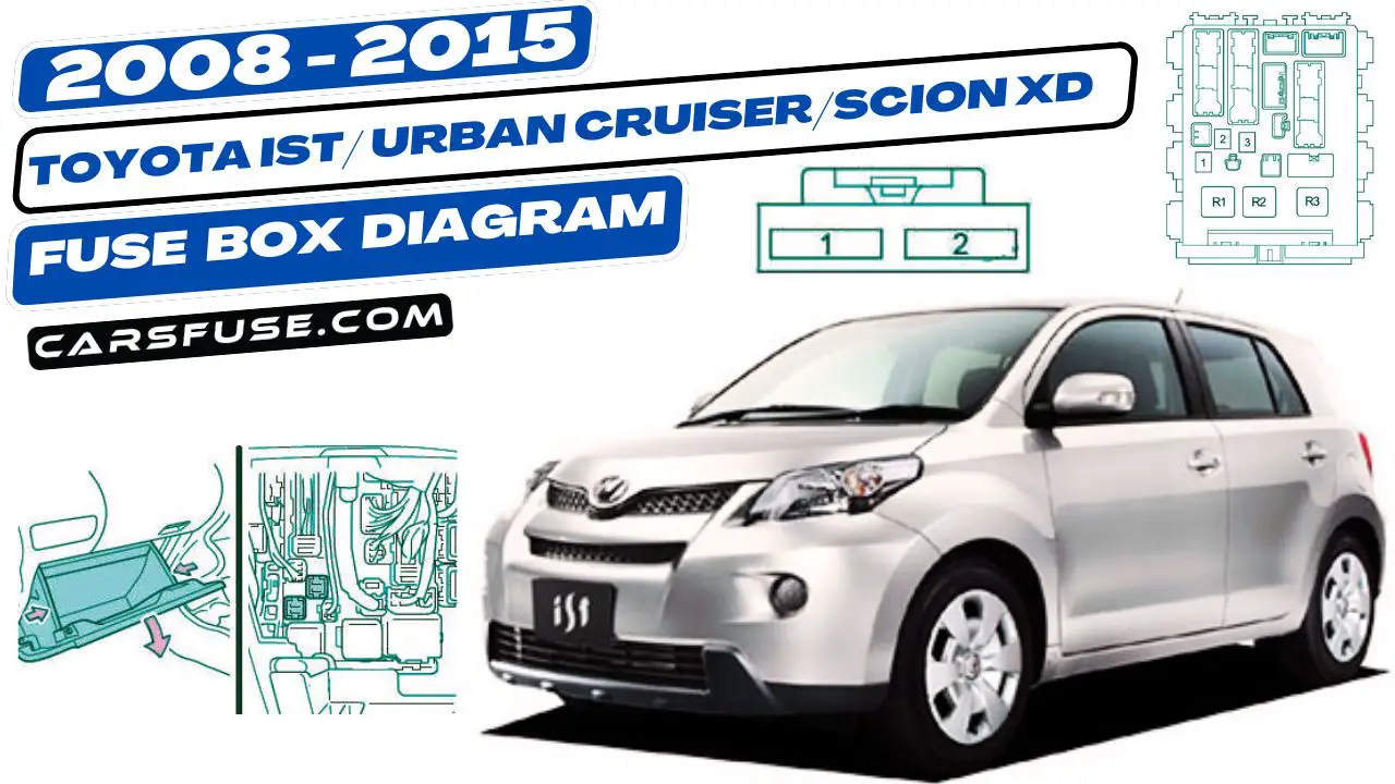 2008-2016-Toyota-ist-Urban-Cruiser-Scion-XD-fuse-box-diagram-carsfuse.com