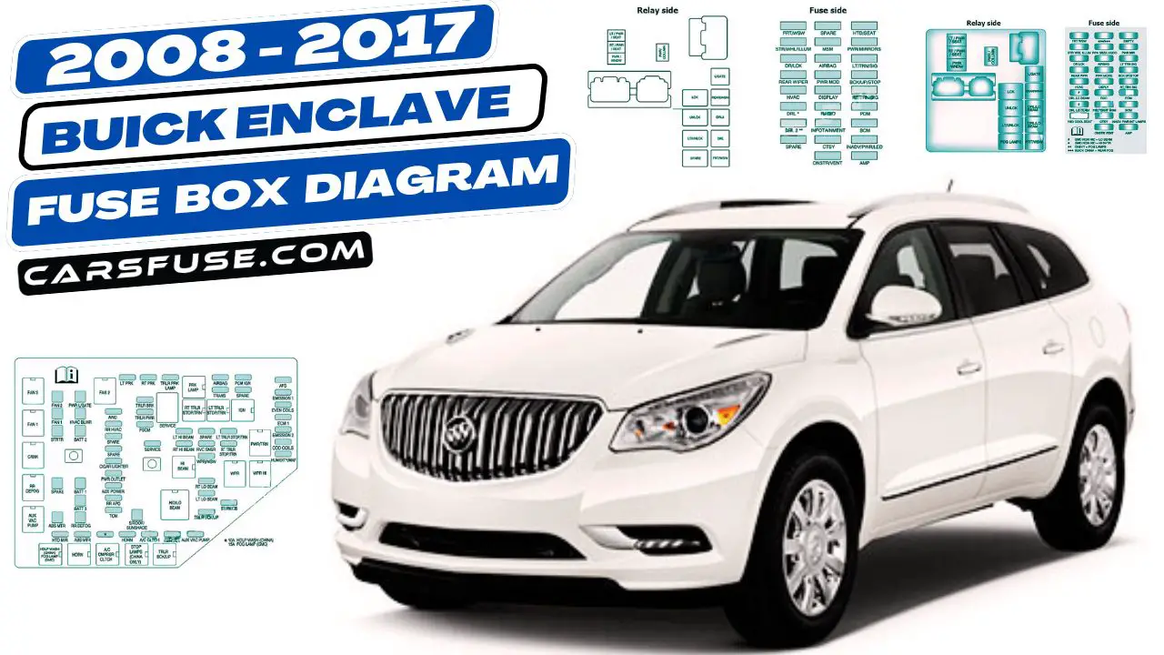 2008-2017-Buick-Enclave-fuse-box-diagram-carsfuse.com