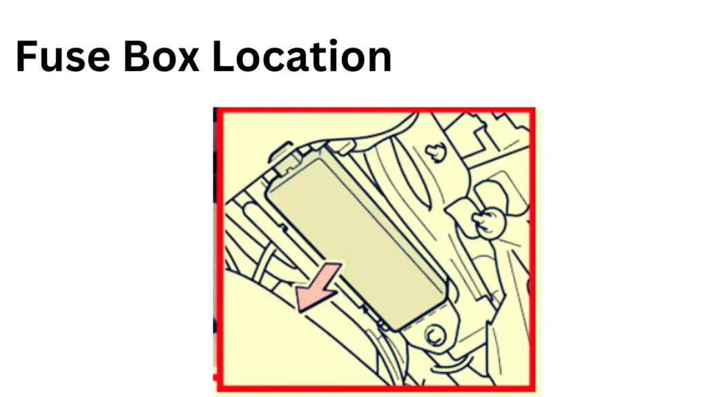 2008-2017-Toyota-Sequoia-Passenger-compartment-fuse-box-location-diagram-carsfuse.com