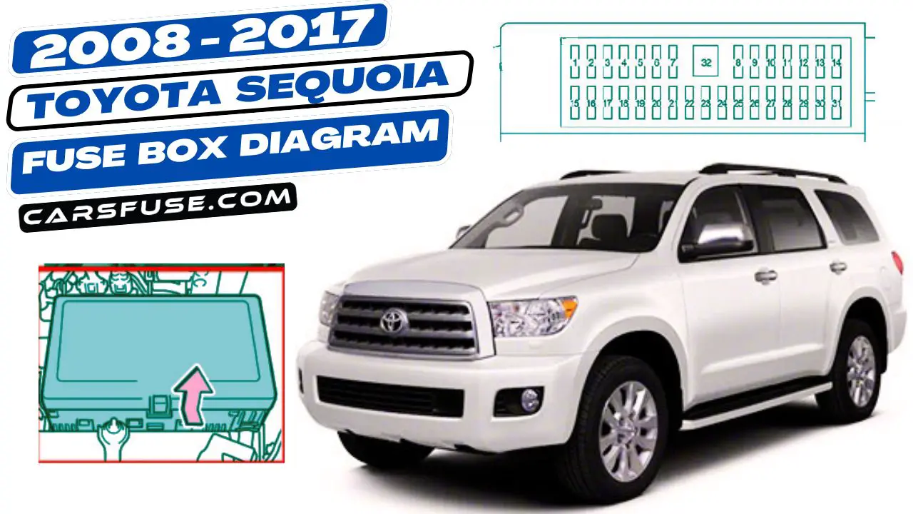 2008-2017-Toyota-Sequoia-fuse-box-diagram-carsfuse.com