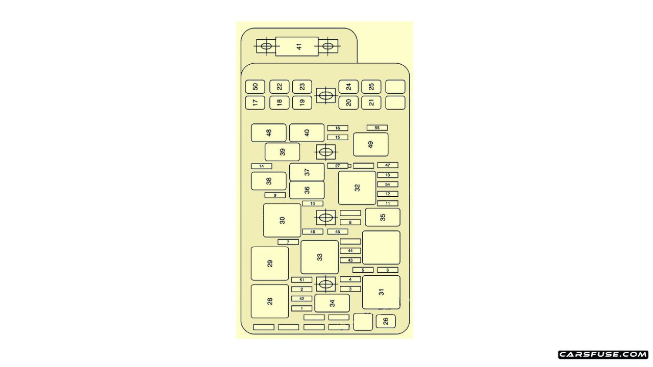 20062010 Saturn Aura fuse box diagram