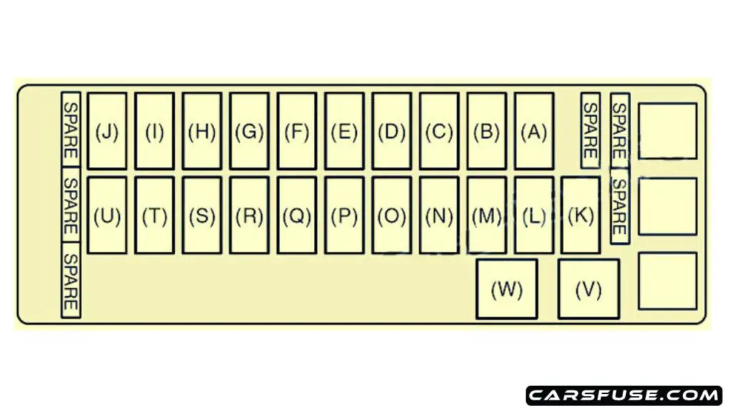 2008-Suzuki-Grand-Vitara-JT-passenger-compartment-fuse-box-diagram-carsfuse.com