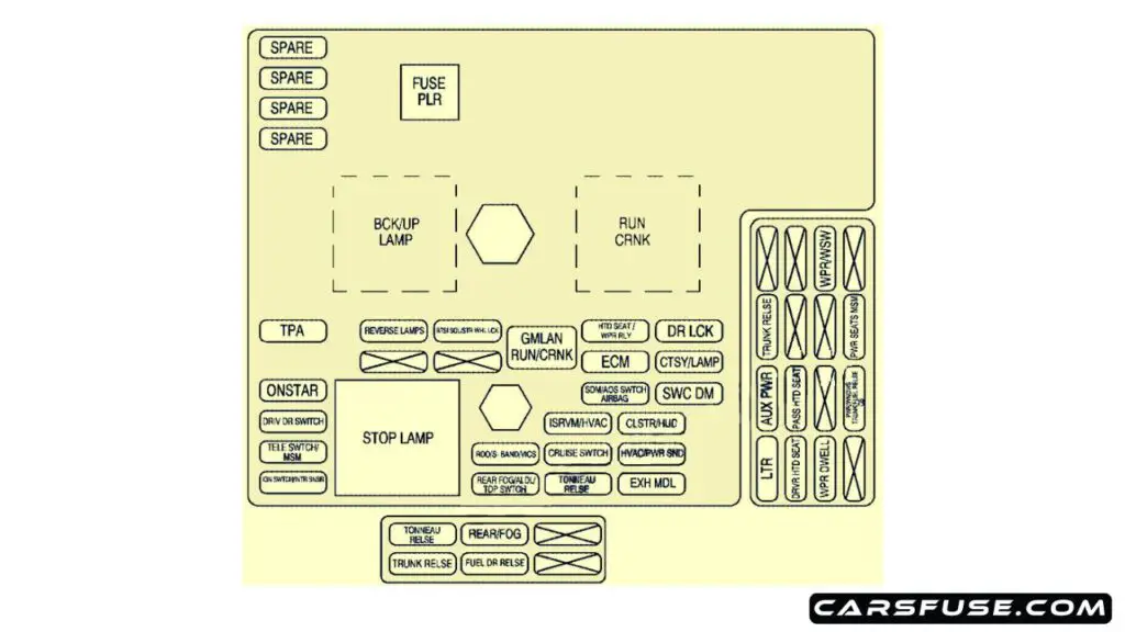 2009-2010-Chevrolet-Corvette-C6-passenger-compartment-fuse-box-diagram-carsfuse.com