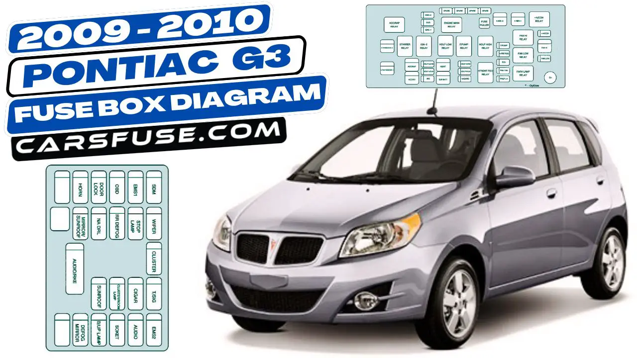 2009-2010-Pontiac-G3-fuse-box-diagram-carsfuse.com