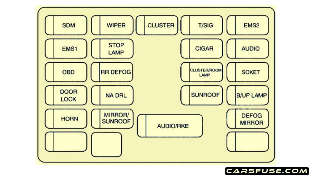 2009-2010-Pontiac-G3-passenger-compartment-fuse-box-diagram-carsfuse.com